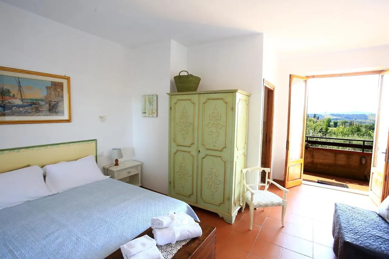 Pensjonat Hotel Casa Milena San Gimignano