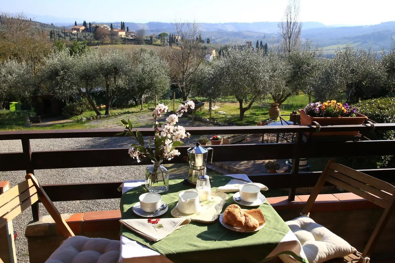 Hotel Casa Milena San Gimignano