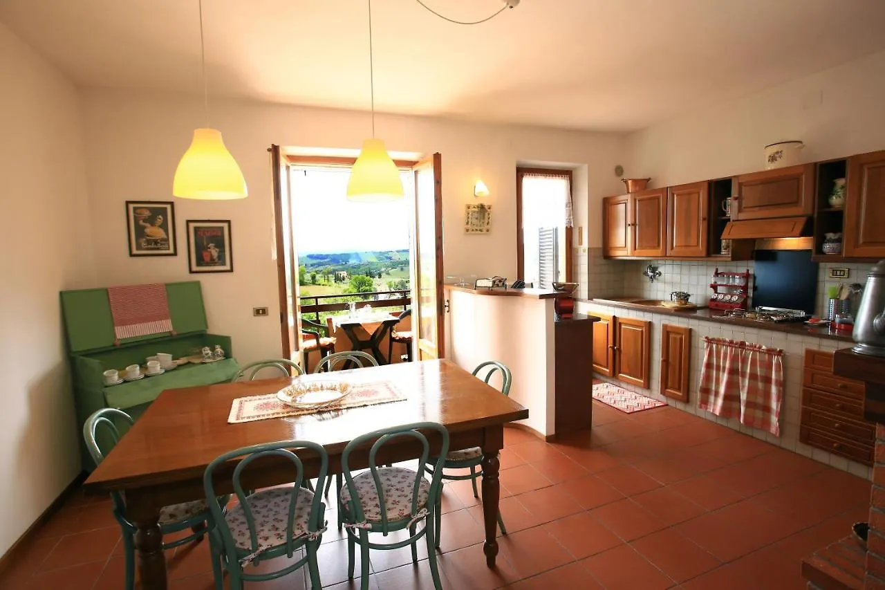 Pensjonat Hotel Casa Milena San Gimignano