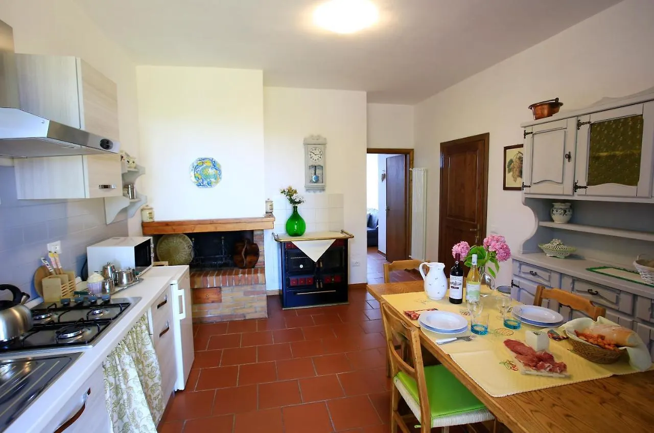 Casa Milena Otel San Gimignano