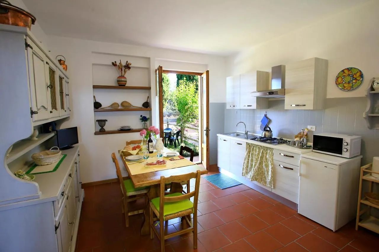 Casa Milena Otel San Gimignano 0*,
