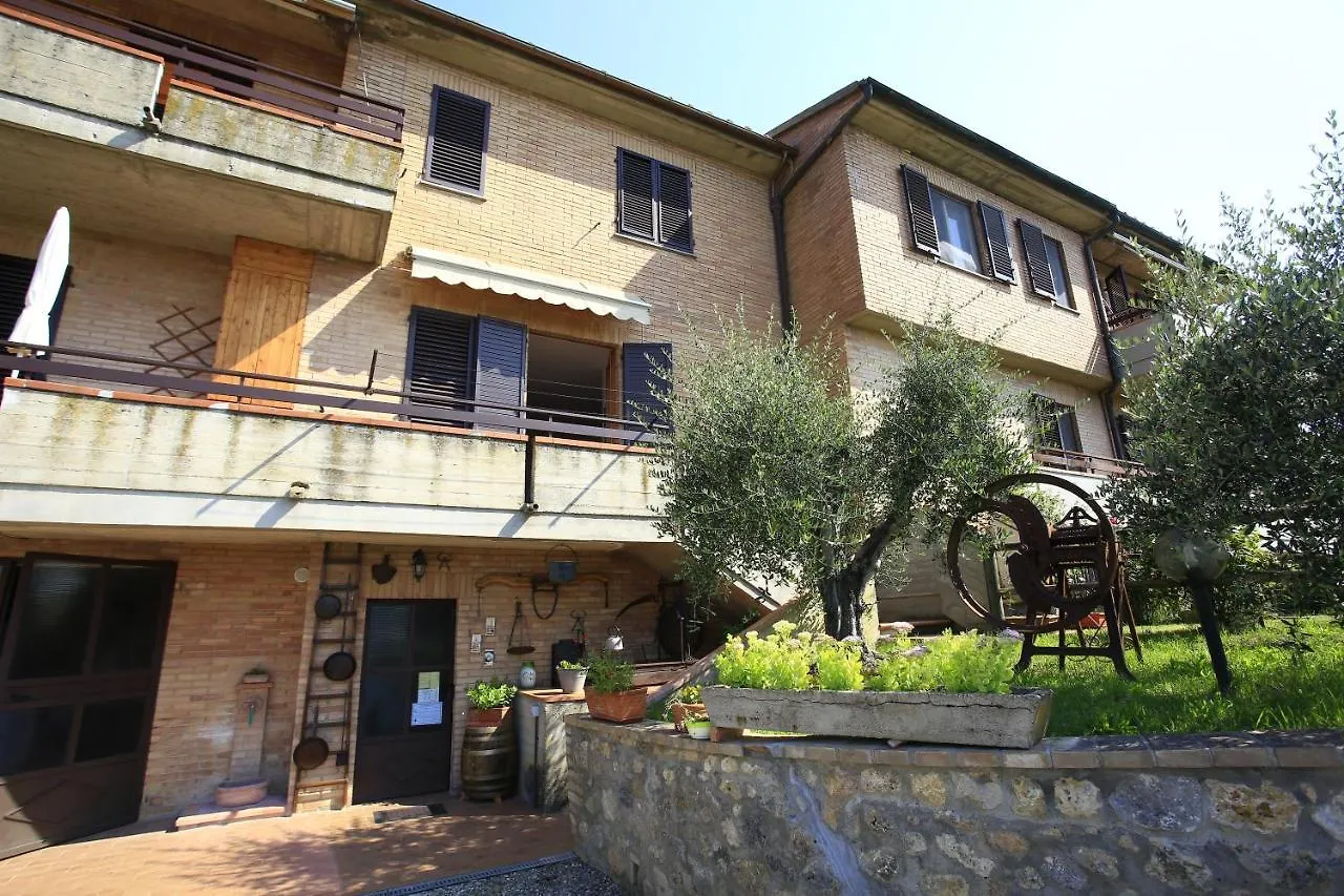 Casa Milena Hotel San Gimignano 0*,  Italy