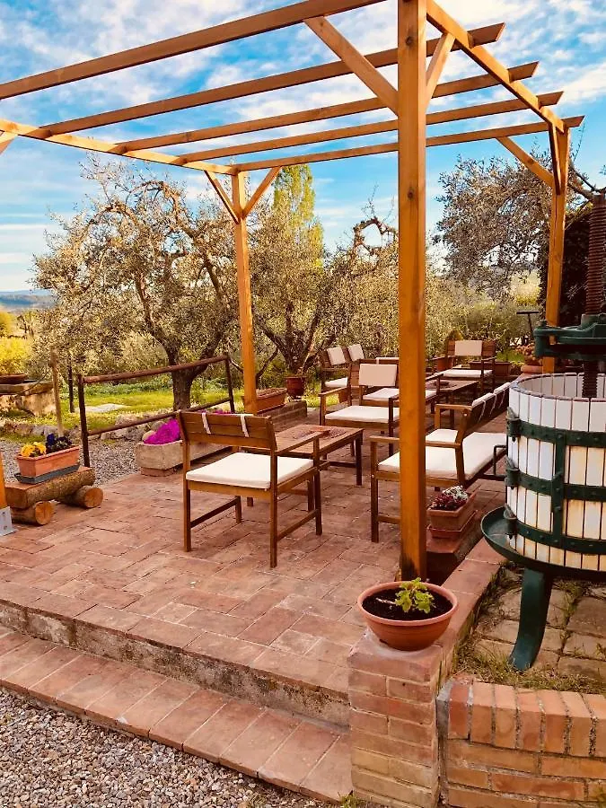 Casa Milena Otel San Gimignano İtalya