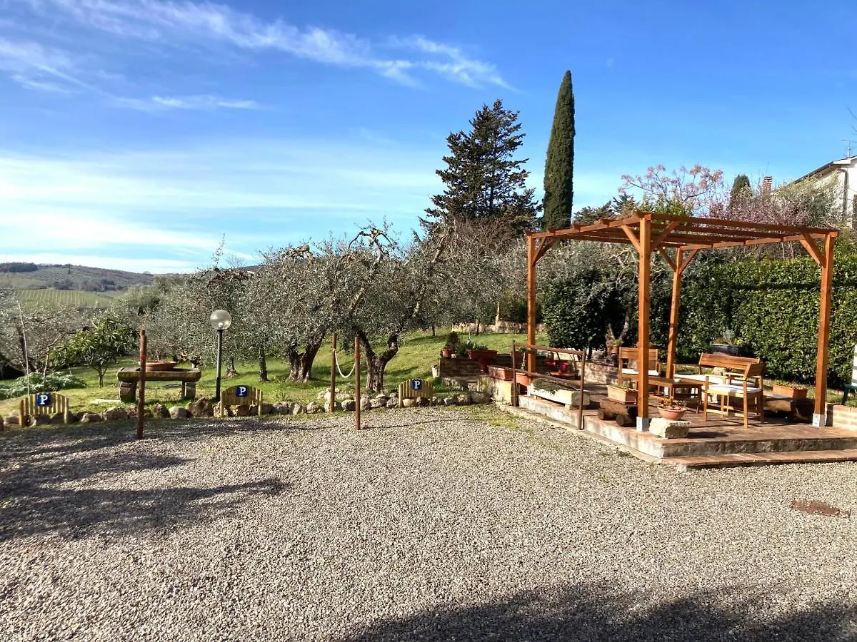 Hotel Casa Milena San Gimignano 0*,