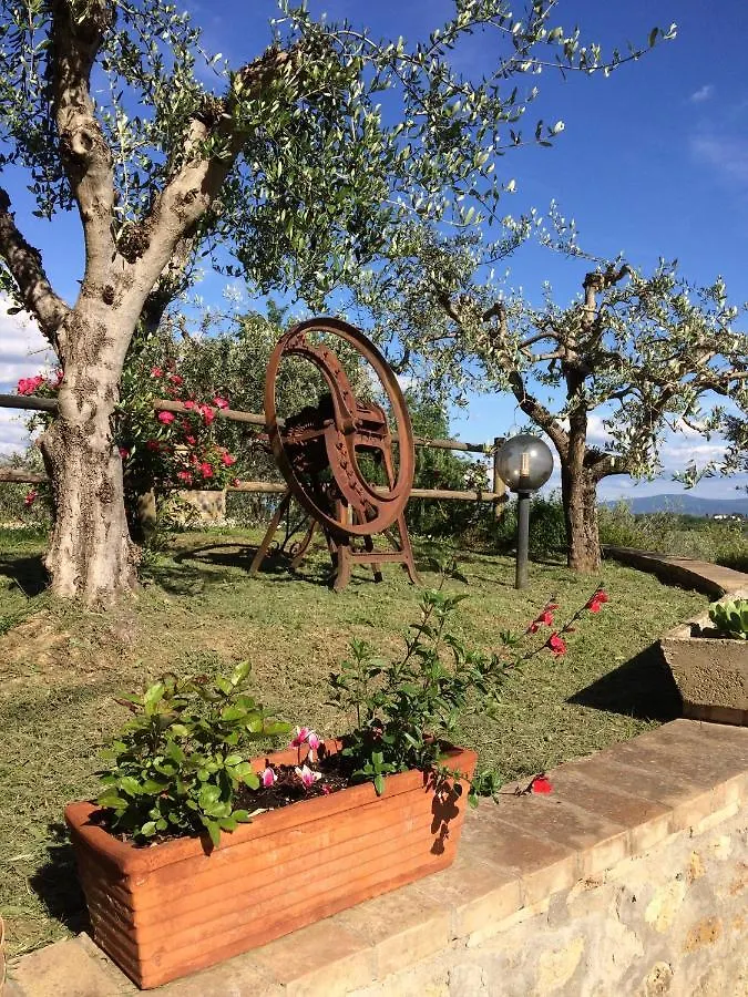 Casa Milena Otel San Gimignano 0*,  İtalya