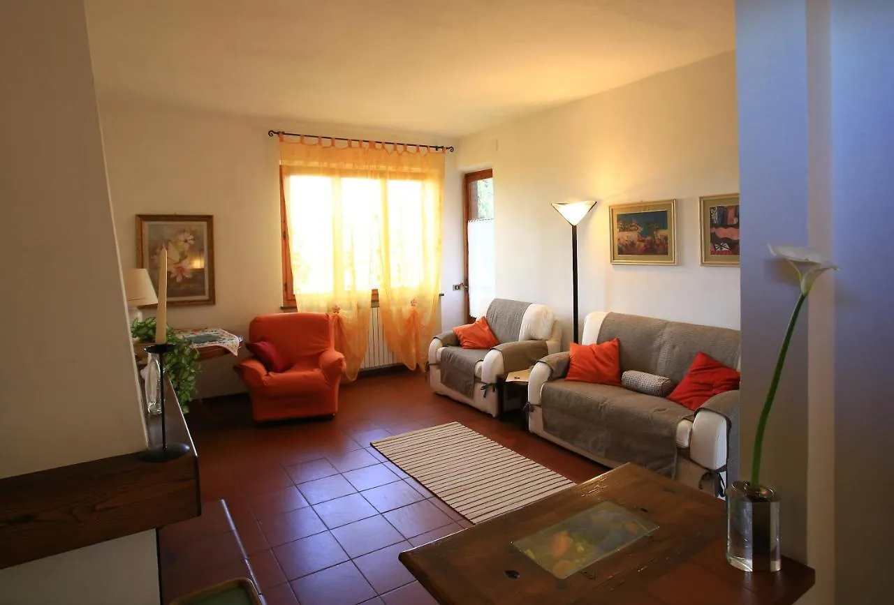 Gasthof Hotel Casa Milena San Gimignano