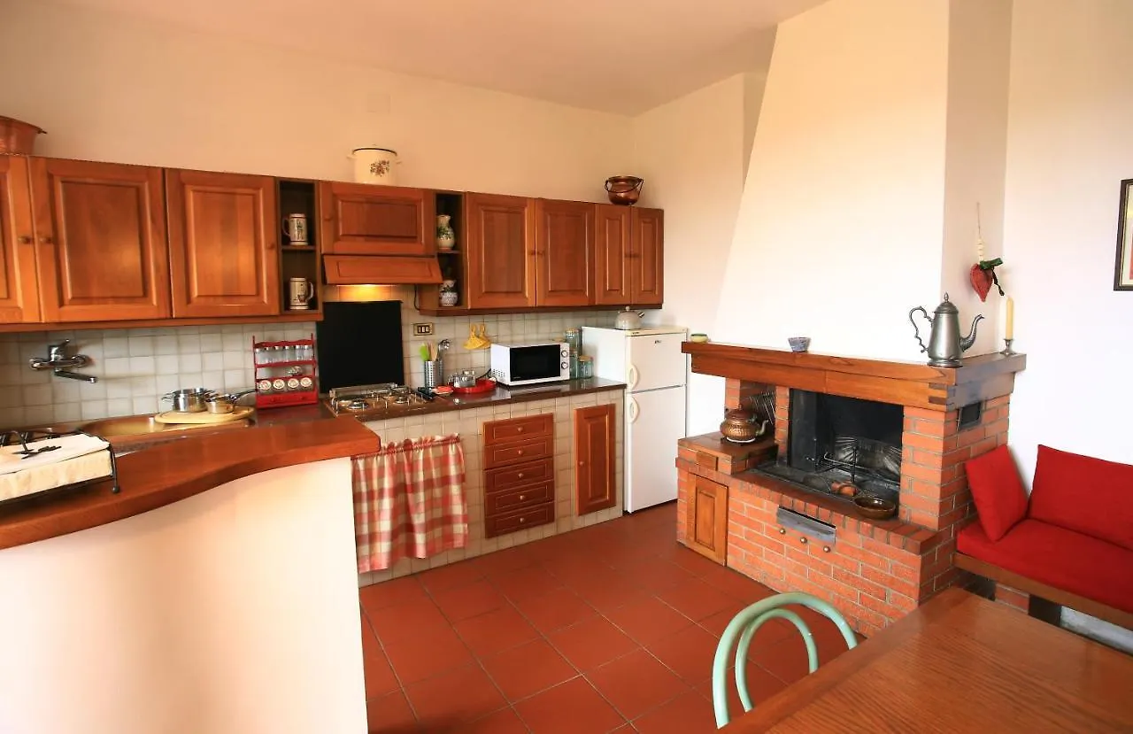 Konukevi Casa Milena Otel San Gimignano